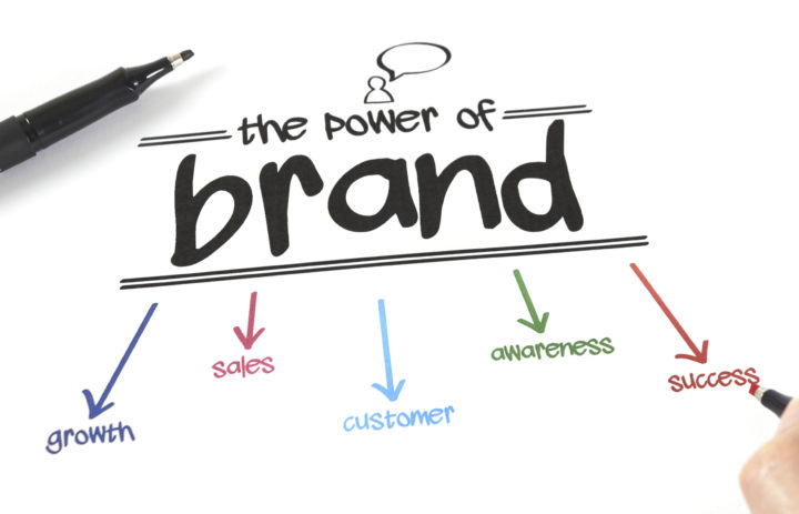  Brand 